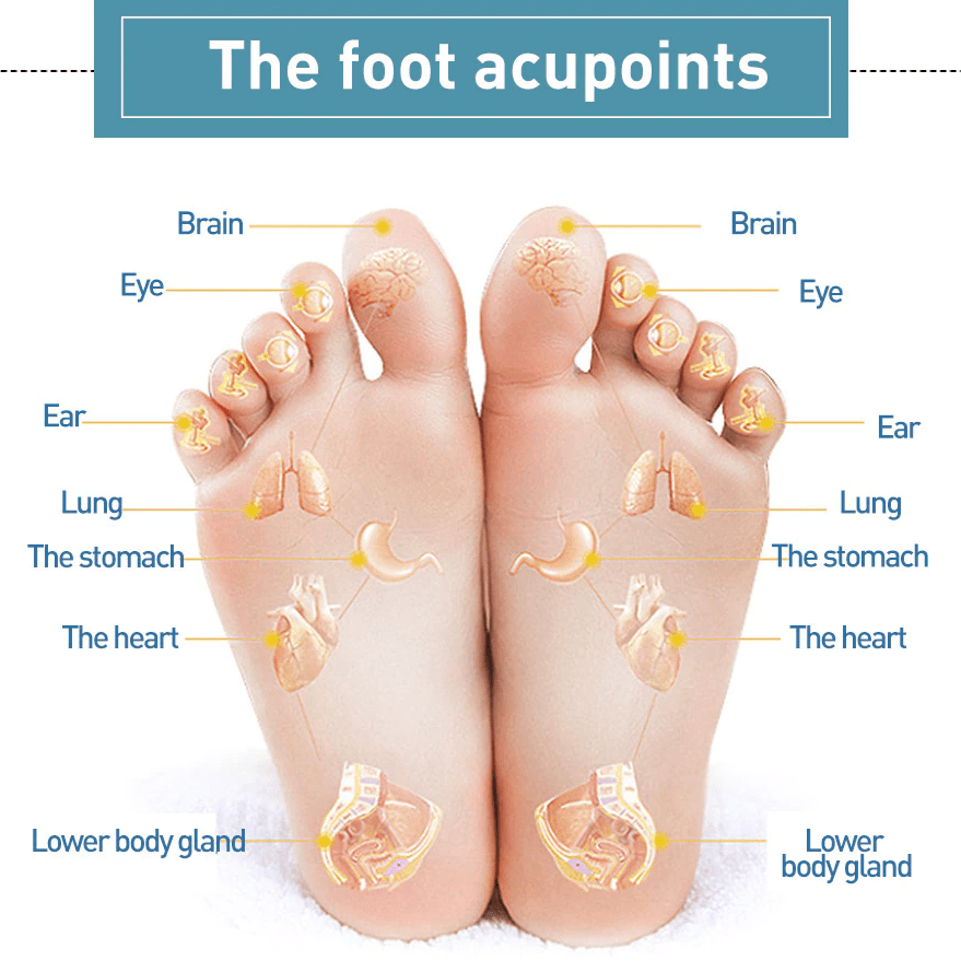 DETOX FOOT PATCHES - Bomstore