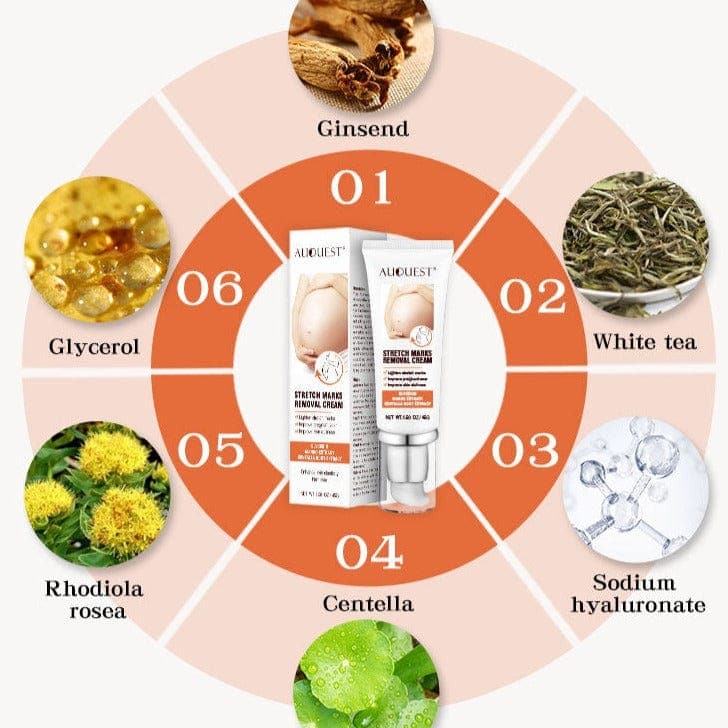 MATERNITY STRETCH MARKS REMOVAL - Bomstore