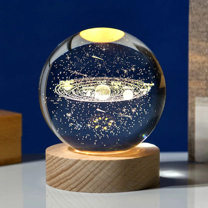 Solar System Sphere