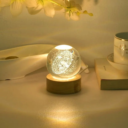Solar System Sphere