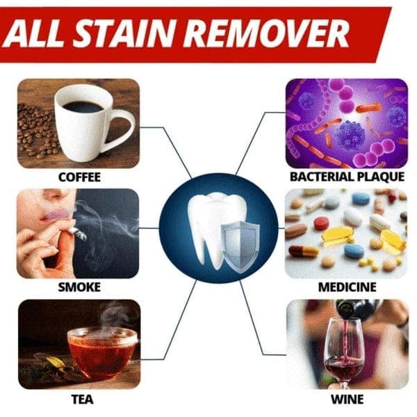 The Magic of Baking Soda as a Stain Remover - Tru Earth